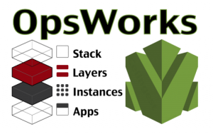AWS_OpsWorks-512x320